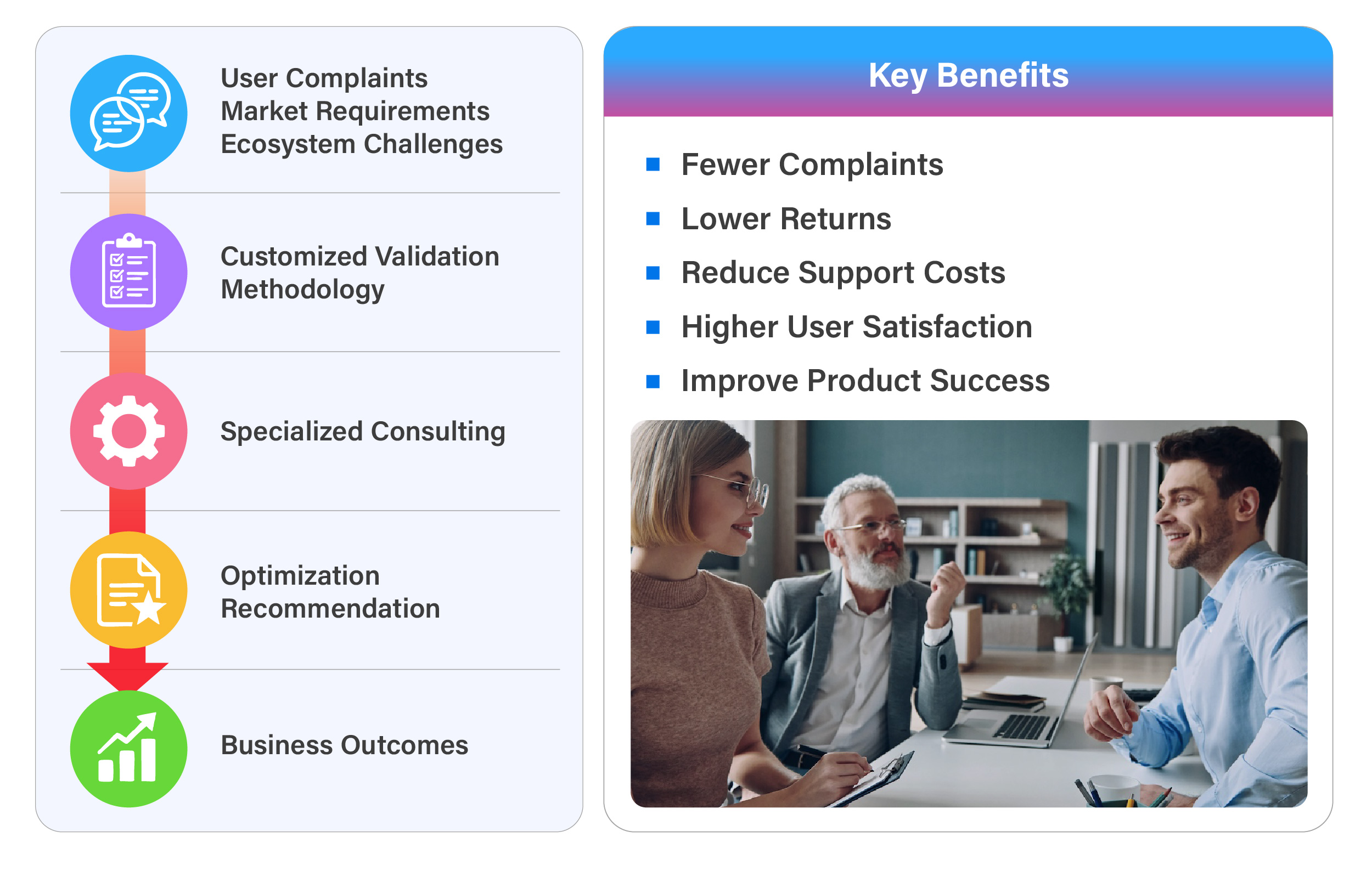 XR/AI Glasses Ecosystem User Experience Consulting Service
