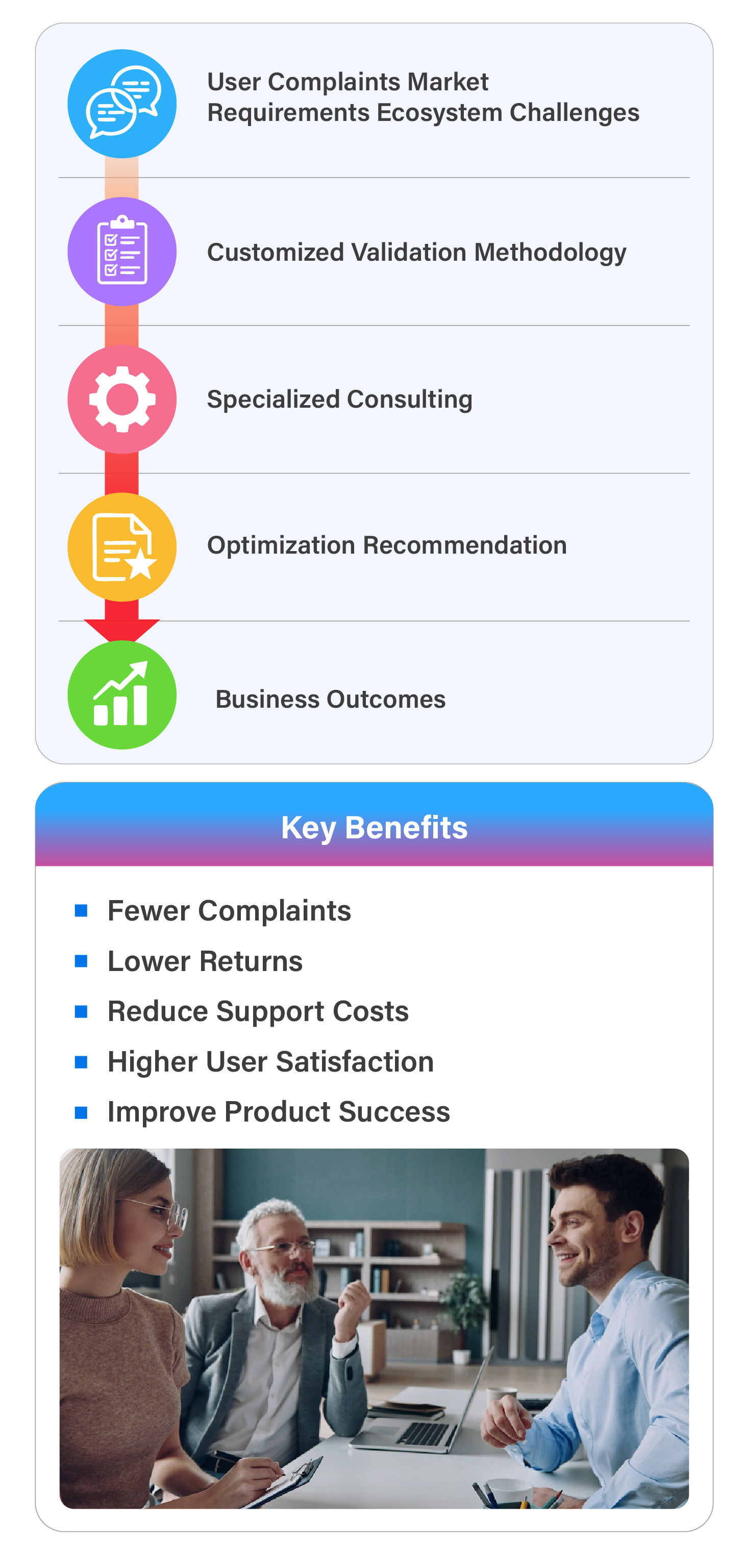 XR/AI Glasses Ecosystem User Experience Consulting Service
