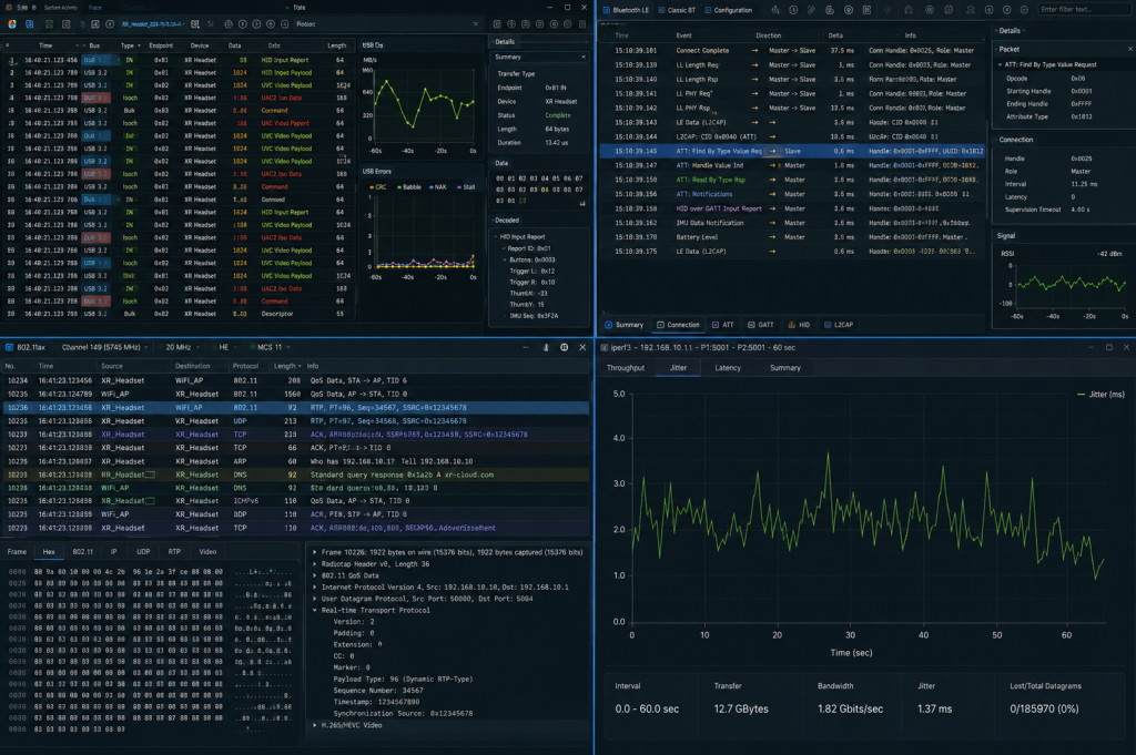 XR/AI Glasses Ecosystem User Experience Consulting Service