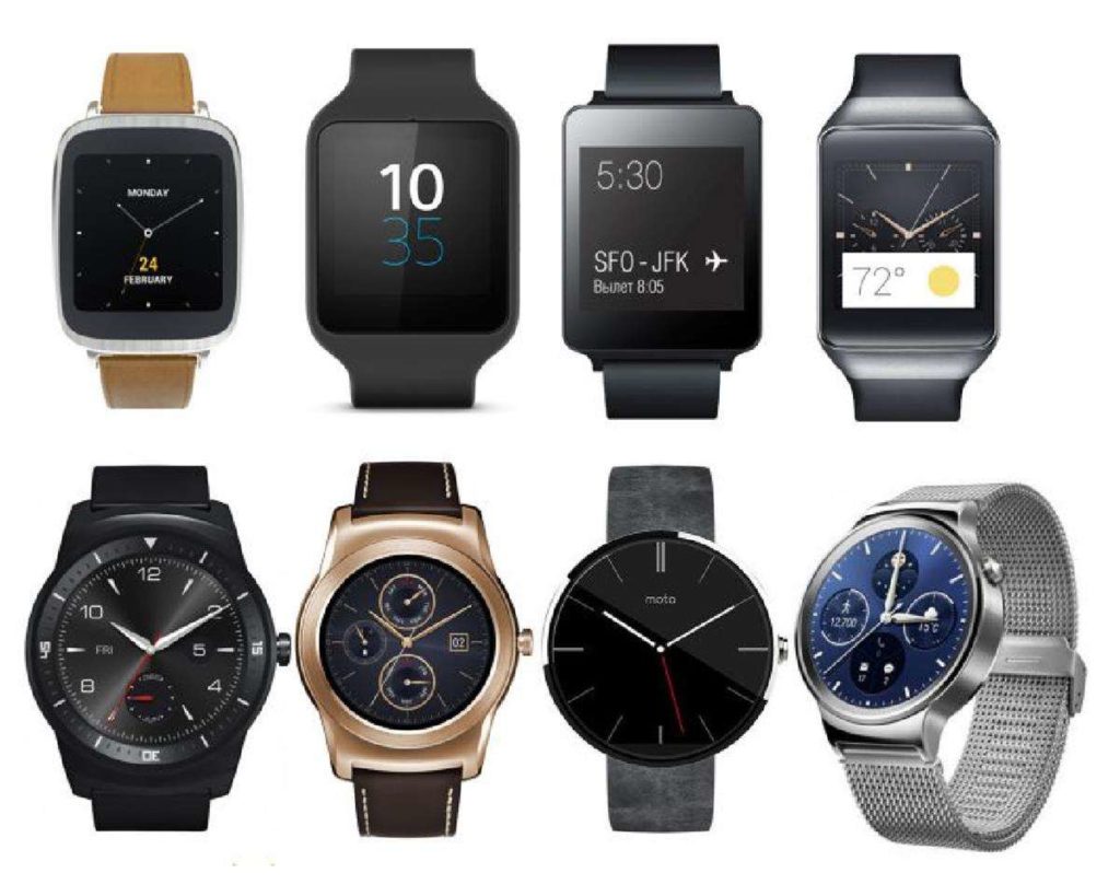 smartwatch market 2019