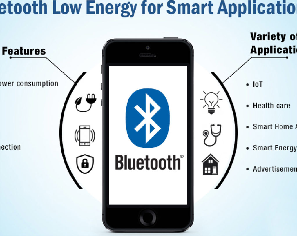 Bluetooth connection